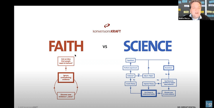 glaube vs wissenschaft